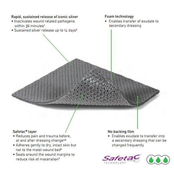 Molnlycke | Mepilex Transfer Ag Dressing - All Sizes