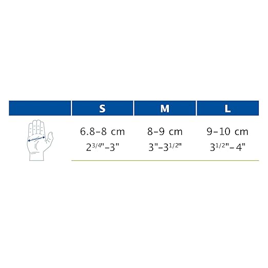 Actimove Rhizo Forte Thumb Brace, Box of 1 - All Sizes
