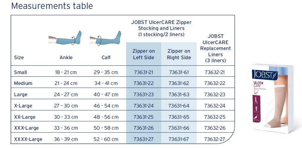 JOBST UlcerCare Kit Knee High Zip Closure Beige, 30-40 mmHg, 1 KIT (1 Stocking & 2 Liners)- All Sizes