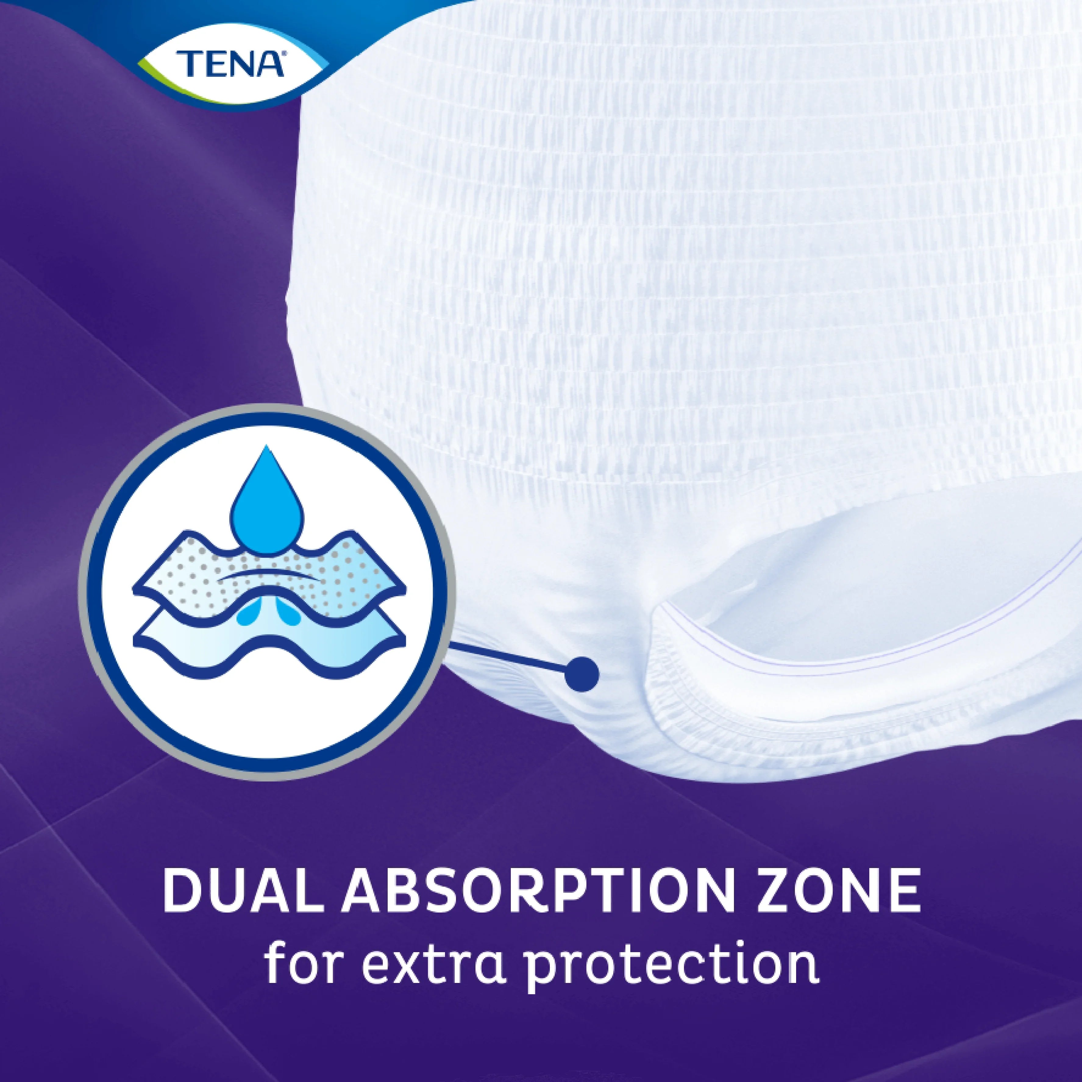 TENA | Pants Plus Night - Unisex
