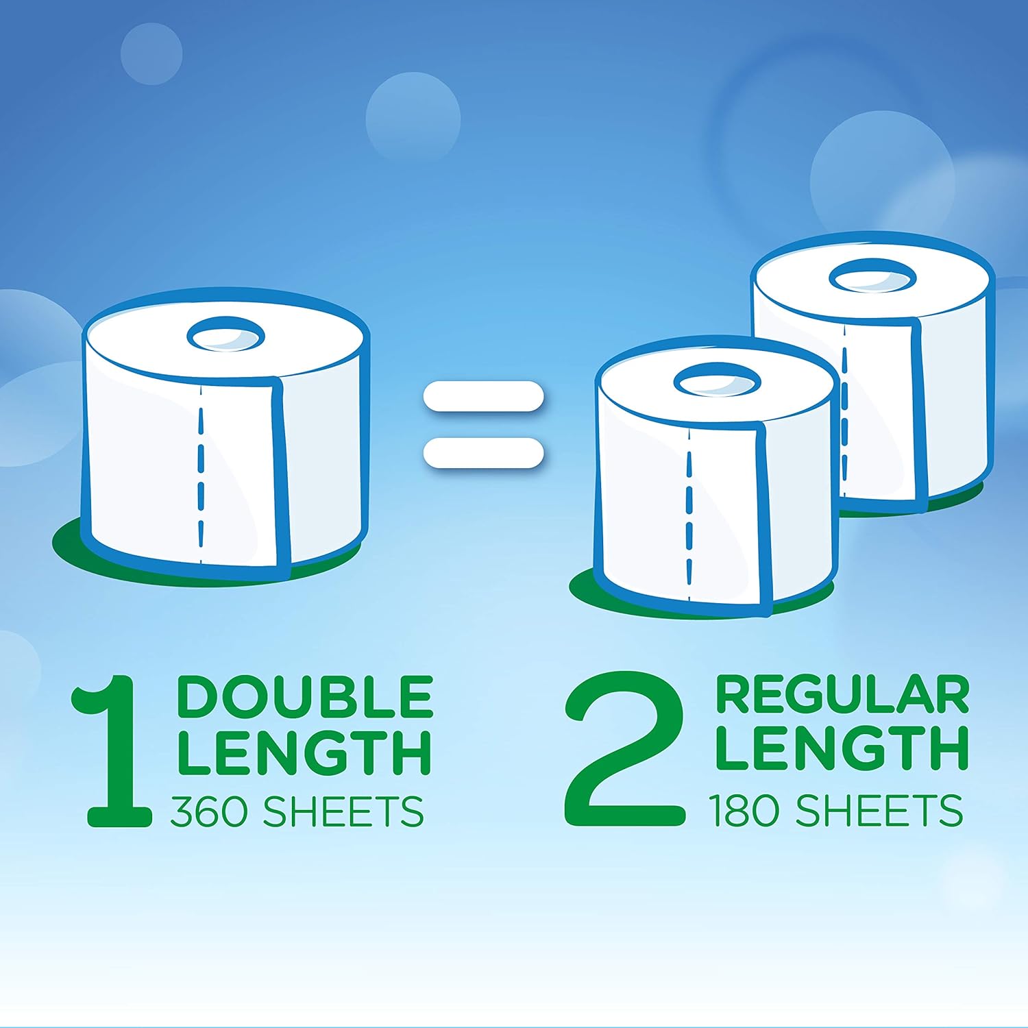 Kleenex Double Length Toilet Paper, 12Rolls / Pack (98142)