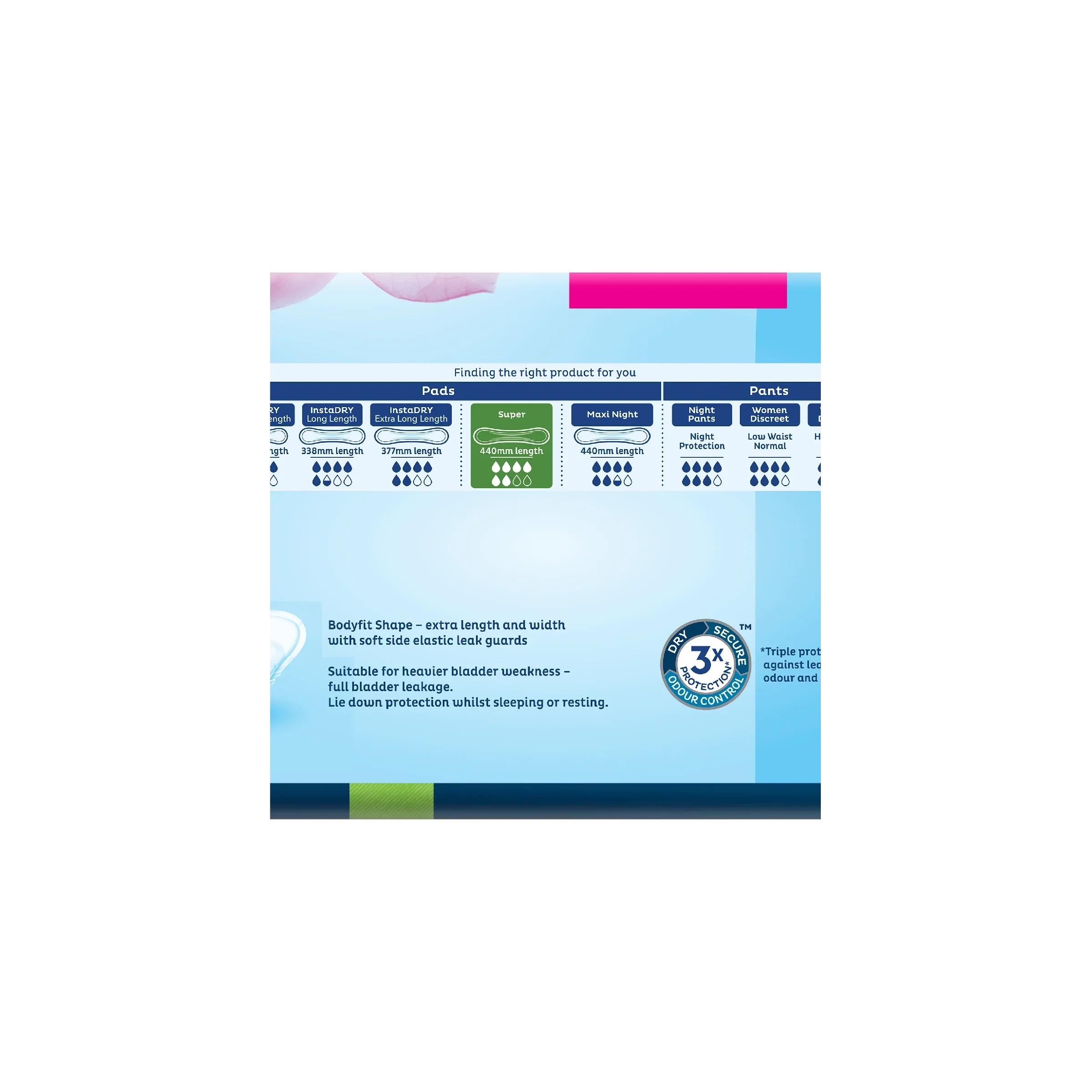 TENA | Pads Super