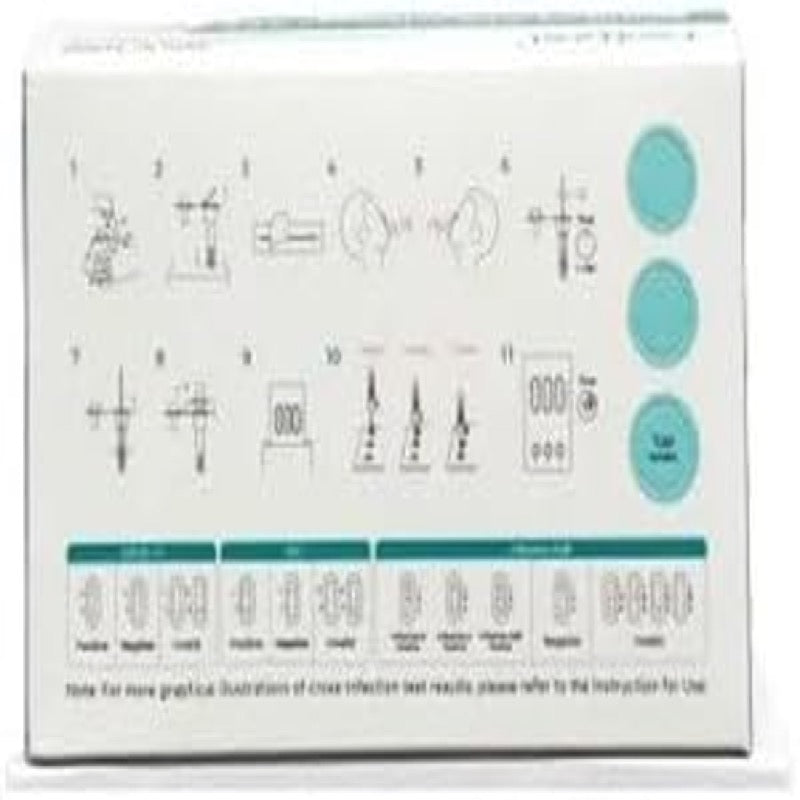 Fanttest | 4 in 1 Covid/RSV/Influenza A&B Rapid Antigen Test 5 Pack