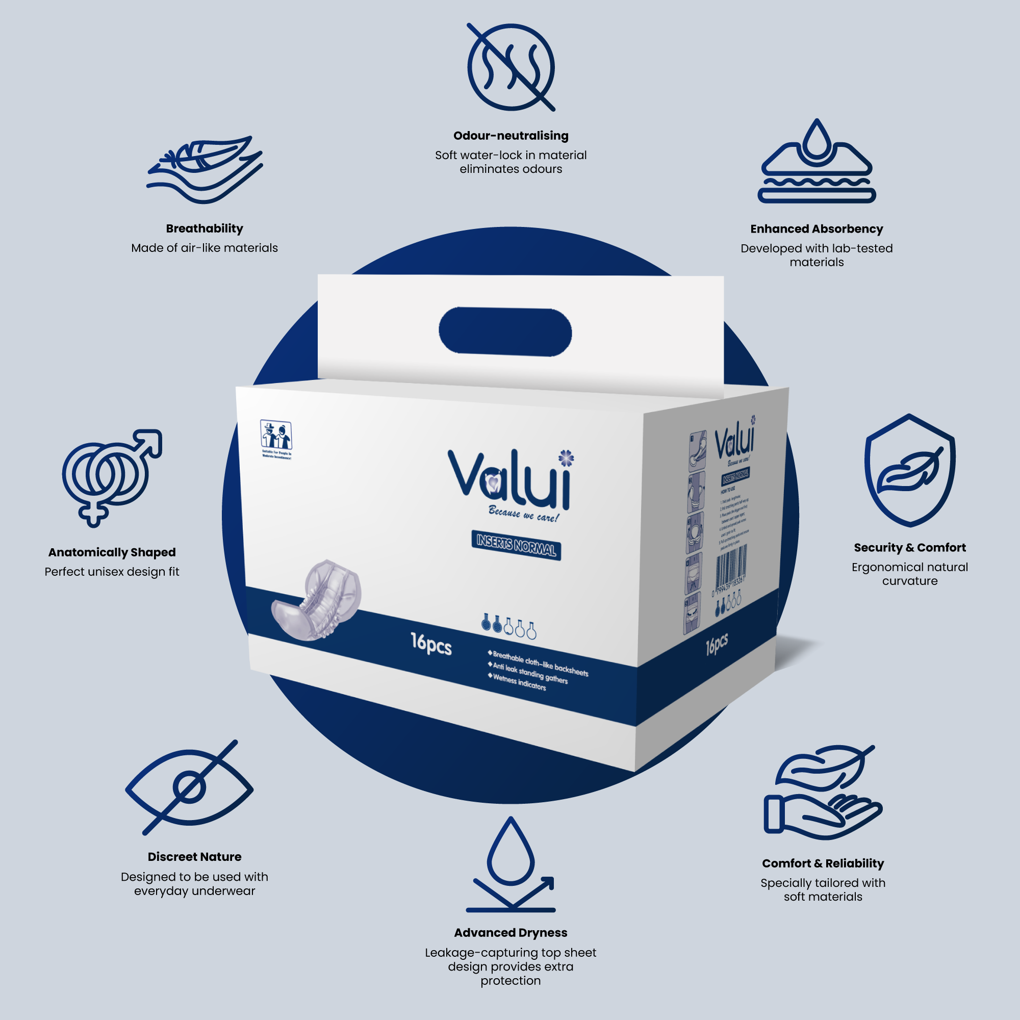 KEEPING CONTAINED CARE PTY LTD