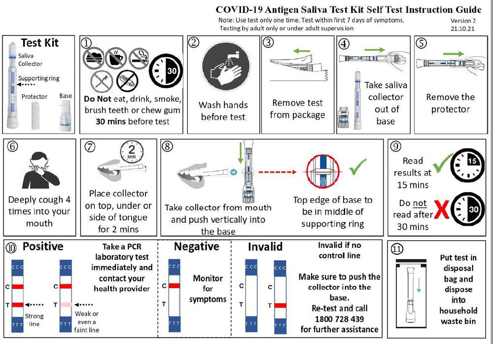 ECOTEST Biopen Saliva COVID-19 Antigen Rapid Pen test, For Home Self test Oral (BIO1001)