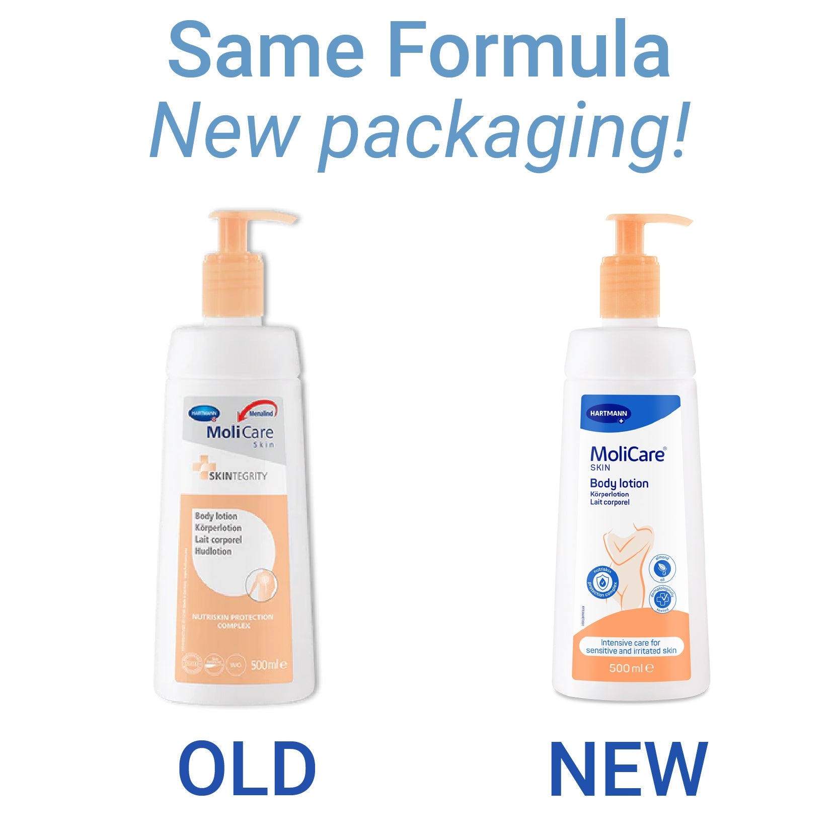 MoliCare | Skin Body Lotion 500ml 995088
