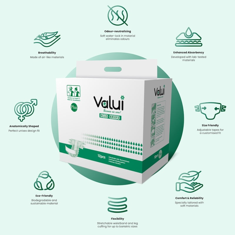 Valui | Plus Unisex Briefs Medium 70-110cm 1950ml Capacity 12Pcs PB08065