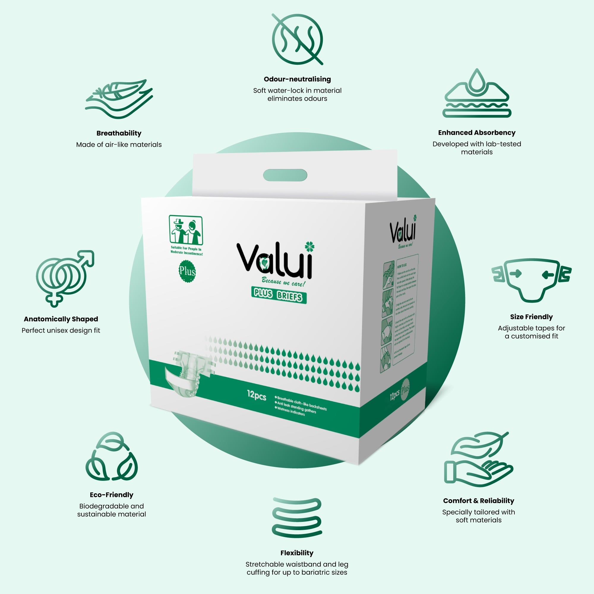 Valui | Plus Unisex Briefs Small 61-87cm 1400ml Capacity 12Pcs PB07060