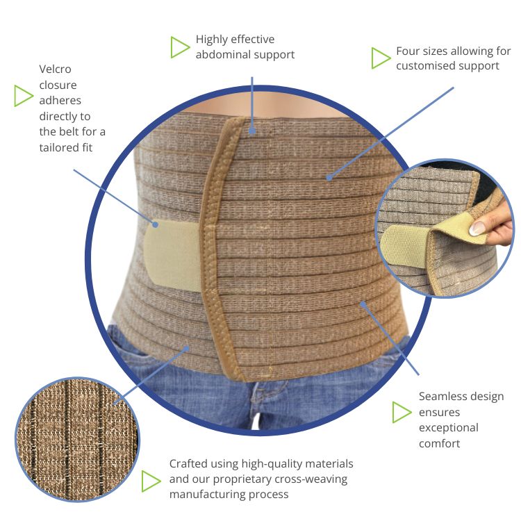 Ainscorp | Support Belt