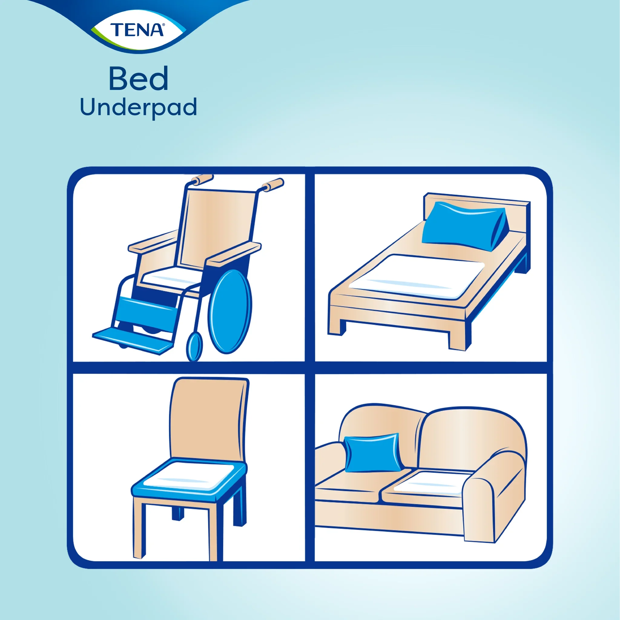 TENA | Bed Underpads
