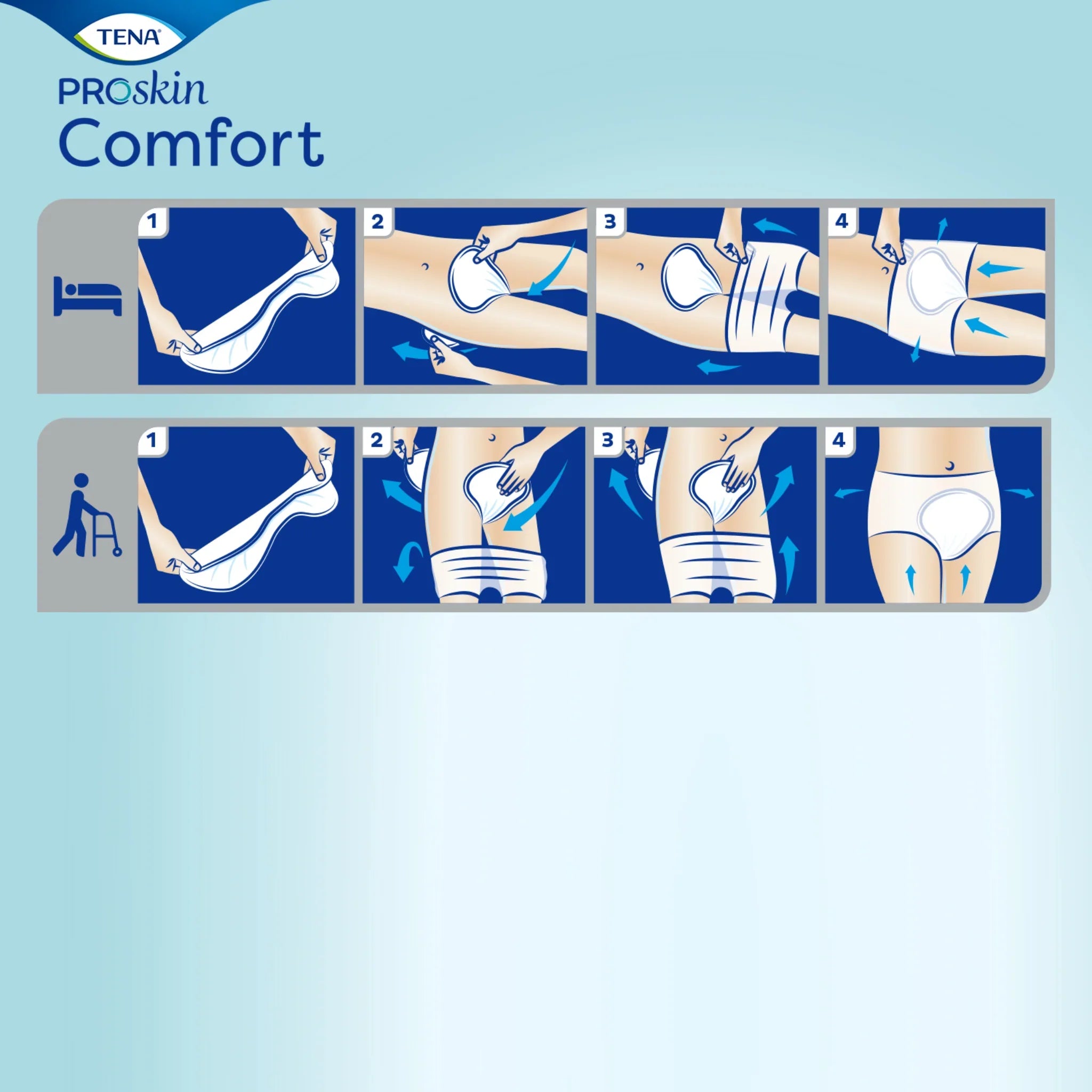 Comfort Extra TENA | ProSkin Comfort Extra - Incontinence Pad – KEEPING CONTAINED ...