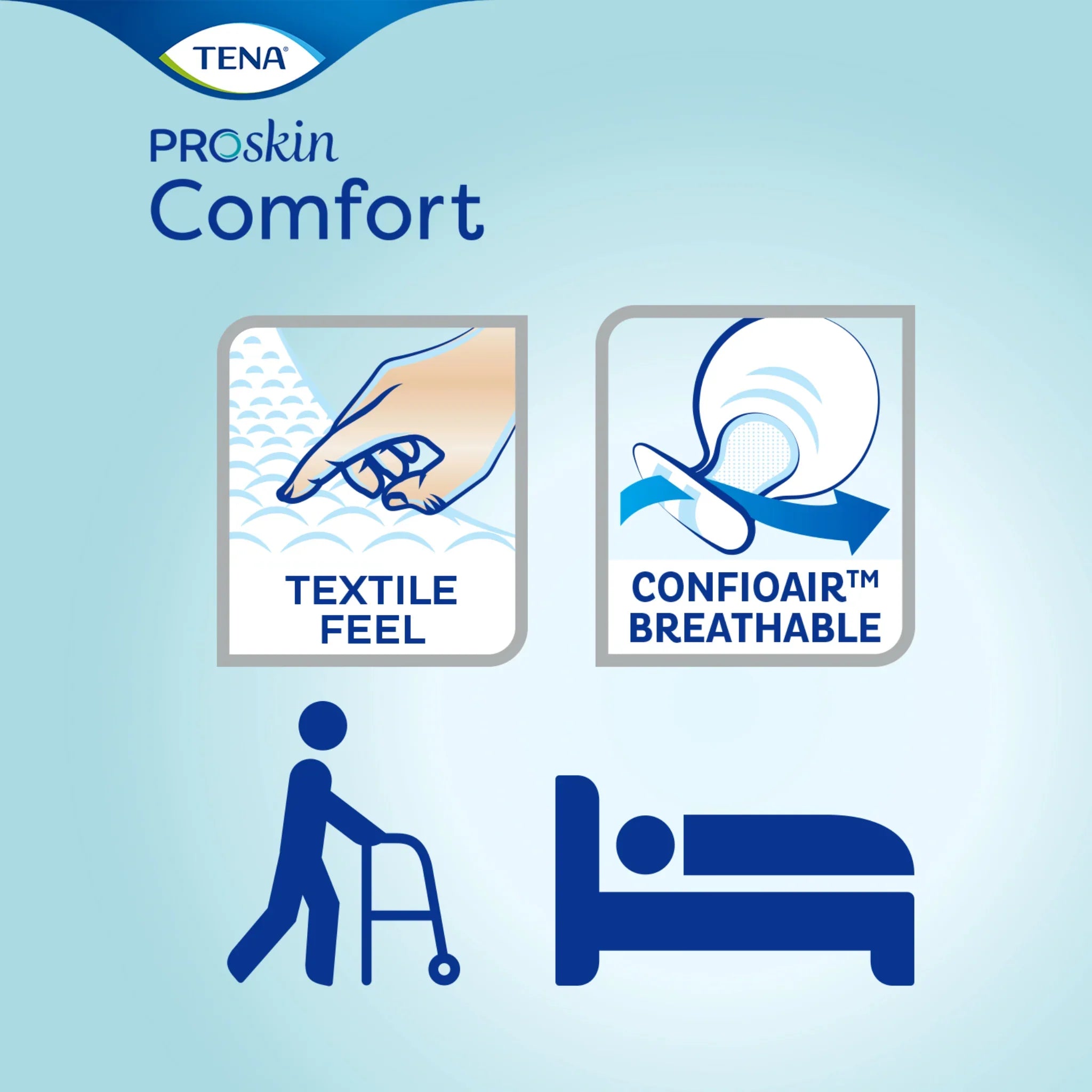 Comfort Extra TENA | ProSkin Comfort Extra - Incontinence Pad – KEEPING CONTAINED ...