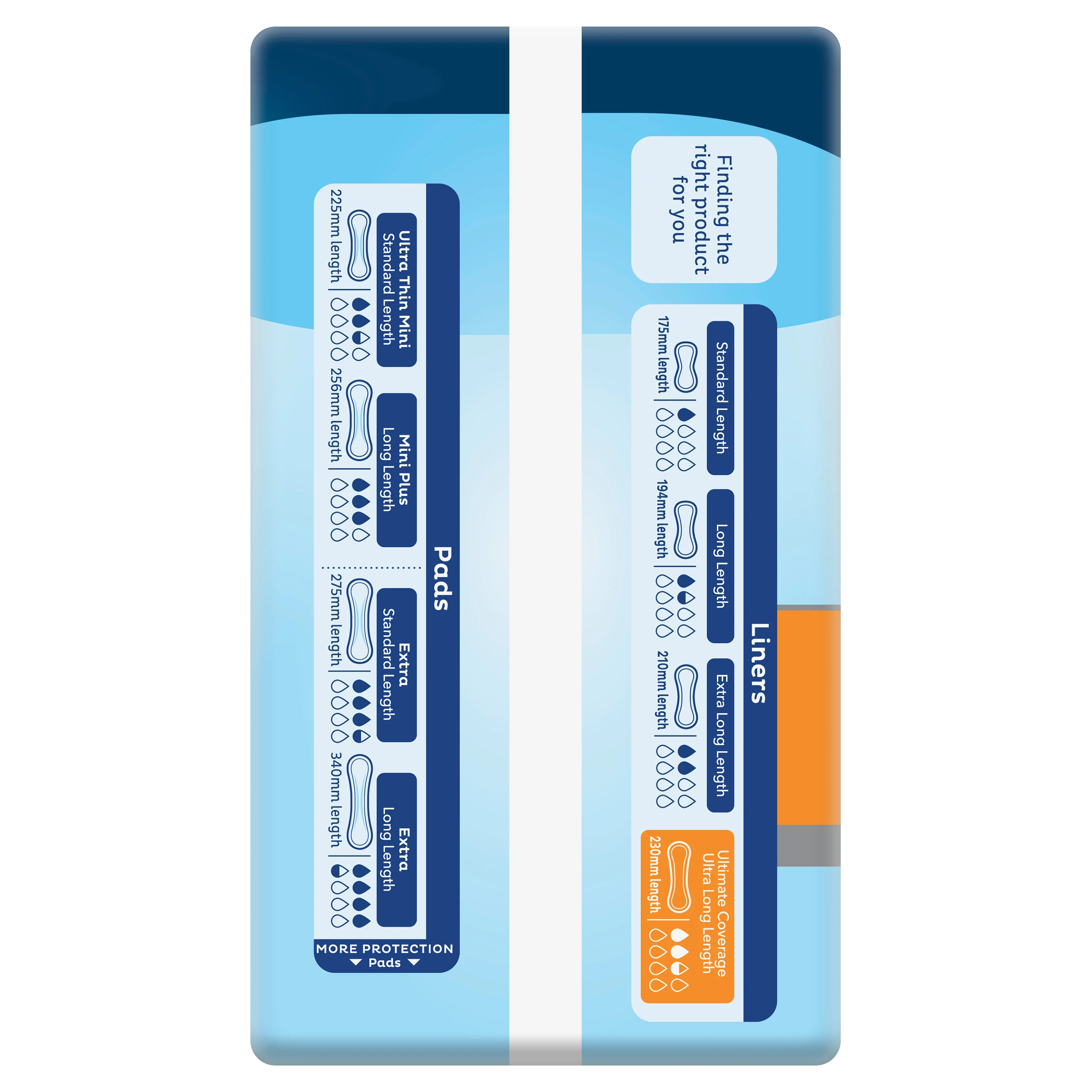 KEEPING CONTAINED CARE PTY LTD