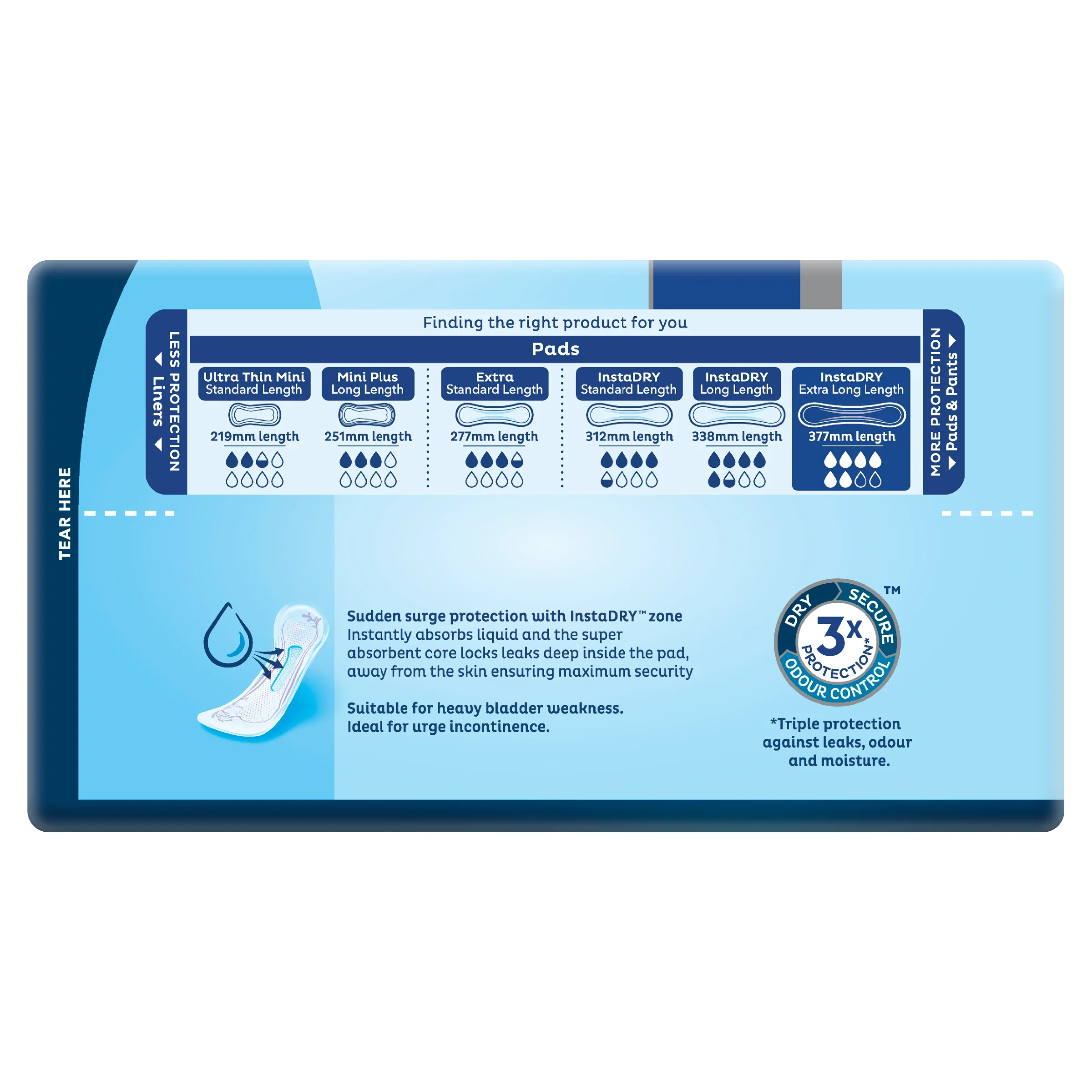 KEEPING CONTAINED CARE PTY LTD