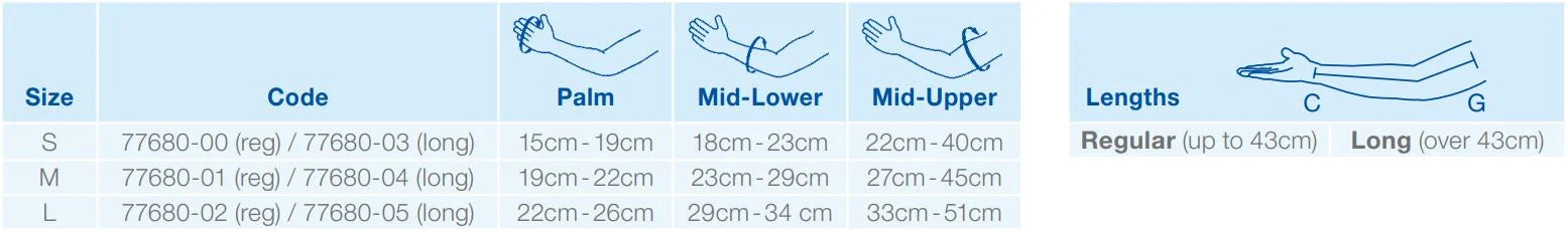 JOBST Bella Lite Combined Armsleeve and Gauntlet 20-30 mmHg Beige, Each - All Sizes