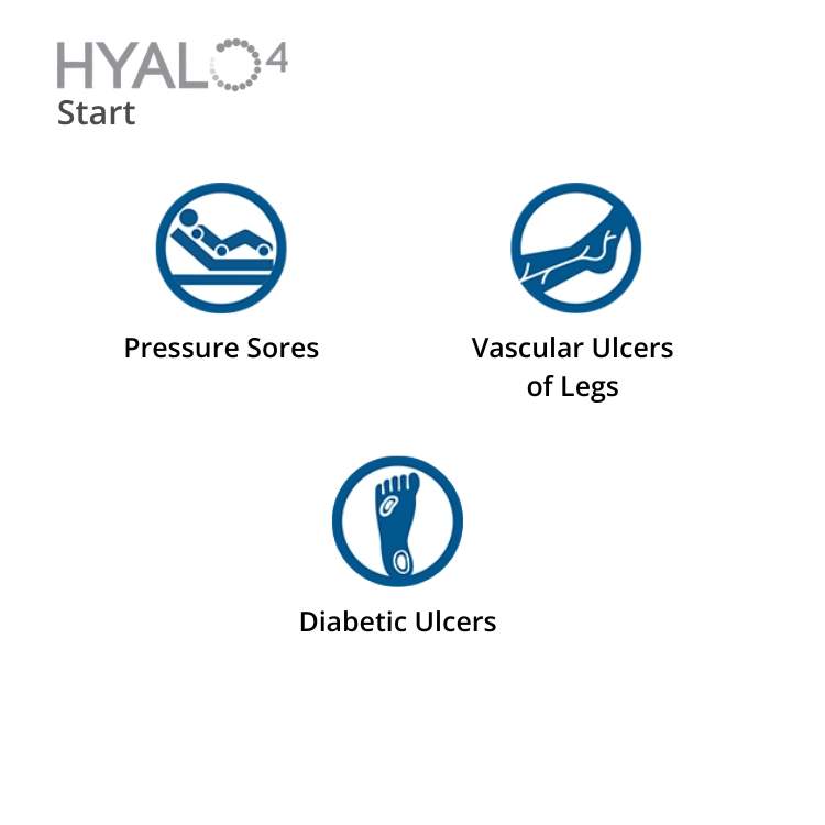 Fidia | HYALO4® Start 30g tube