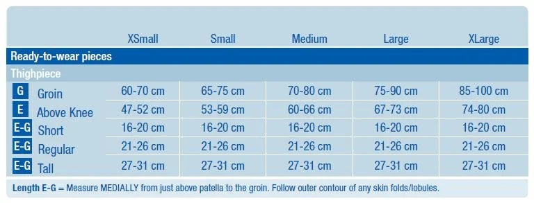 JOBST Farrow Wrap Strong Thigh Tan, Each - All Sizes