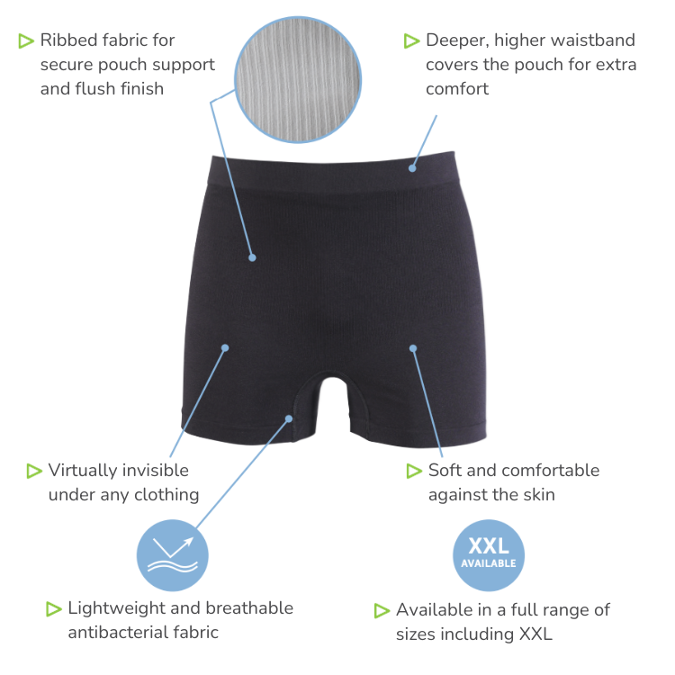 Black underwear with features highlighted on a white background
